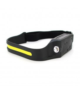 Налобний ліхтарик Bailong BL-G28+LM+COB, 4+2 режими, Zoom, корпус-алюміній, водостійкий, ударостійкий, вбудований акумулятор, Bo