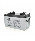 Аккумуляторная батарея AGM RITAR HR12240W, Gray Case, 12V 65.0Ah ( 350 х 167 х 182 (182 ) 19.50 kg Q1/48