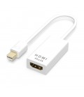 Конвертер mini Display Port (тато) на HDMI (мама) 10cm (small Size), White, 4K/2K, Пакет