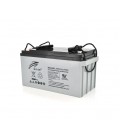Аккумуляторная батарея AGM RITAR HR12240W, Gray Case, 12V 65.0Ah ( 350 х 167 х 182 (182 ) 19.50 kg Q1/48