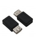 Переходник USB AF (мама) - mini USB (мама)