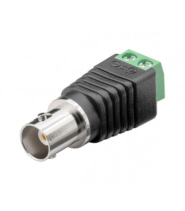 Разъем BNC(F)-клема под зажим видео Q100