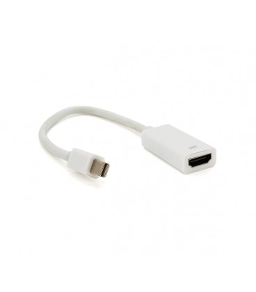 Конвертер mini Display Port (папа) на HDMI(мама) 30cm (Big Size), White, 4K/2K, Пакет