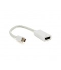Конвертер mini Display Port (папа) на HDMI(мама) 10cm, White, 4K/2K, Пакет