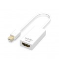 Конвертер mini Display Port (папа) на HDMI(мама) 10cm (small Size), White, 4K/2K, Пакет